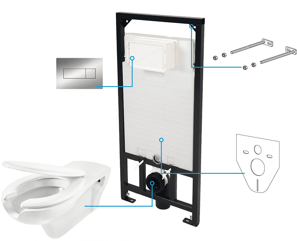 Deante Vital 6in1 készlet 