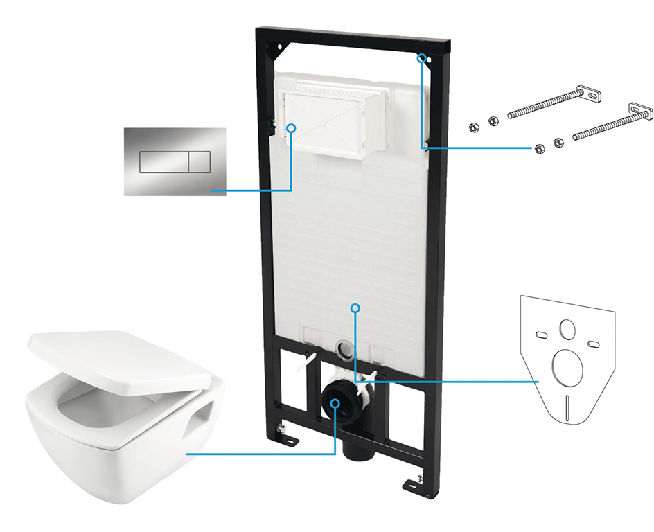 Deante Anemon 6in1 készlet 
