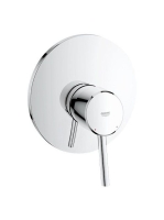 Grohe Concetto falba épített zuhanycsaptelep 19345001