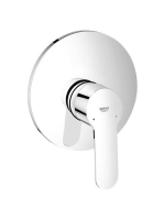 Grohe Eurostyle Cosmopolitan falba épített zuhanycsaptelep 19507002