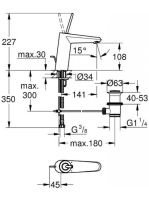 Grohe Eurodisc Joy mosdócsaptelep M-Size 23427000