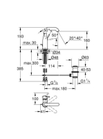 Grohe Essence mosdócsaptelep M-es méret, rozsdamentes acél hatású 23462DC1
