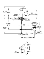 Grohe BauFlow egykaros mosdócsaptelep húzórudas müa. leeresztőgarnitúrával 23751000