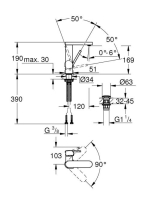 Grohe Plus egykaros mosdócsaptelep M-es méret, Click-Clack Leeresztővel 23872003