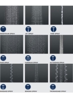 Grohe Euphoria SmartControl System 310 Duo termosztátos zuhanyrendszer, szálcsiszolt világos arany 26507GN0