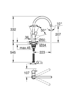 Grohe BauEdge mosogató csaptelep 31233001 NEW