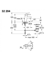 Grohe Concetto mosdócsaptelep 32204001