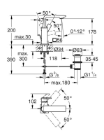 Grohe Allure egykaros mosdócsaptelep, húzórudas leeresztőszeleppel szálcsiszolt rose arany 32757DL1