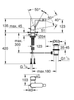 Grohe Plus szögletes egykaros bidécsaptelep leeresztővel, rozsdamentes acél hatású 33241DC3