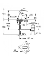 Grohe Eurosmart mosdó csaptelep, automata leeresztővel S-Size 33265002