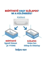 Kolpa San Royal beépíthető sarok kádtest 130x130 cm, fehér 705190