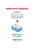 Kolpa San Figaro alacsony beépíthető fürdőkád 150x70 cm, fehér 757630